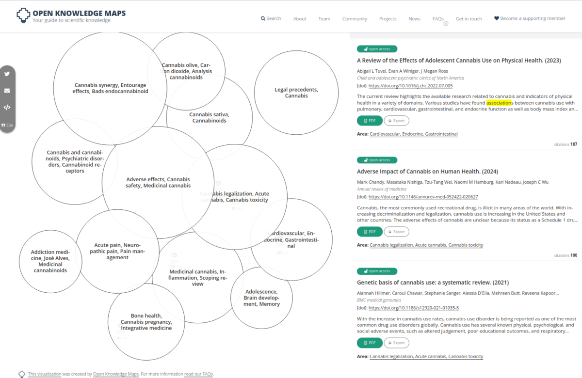 Open Knowledge Maps